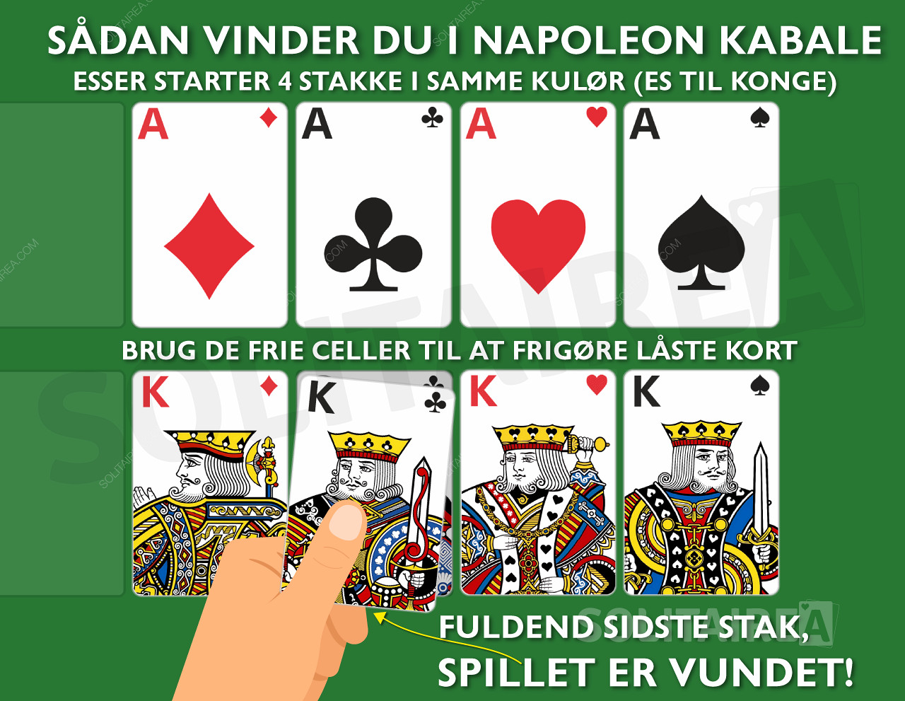Hvordan vinder jeg i Napoleon Kabale? Saml de 4 bunker af ensfarvede kort.